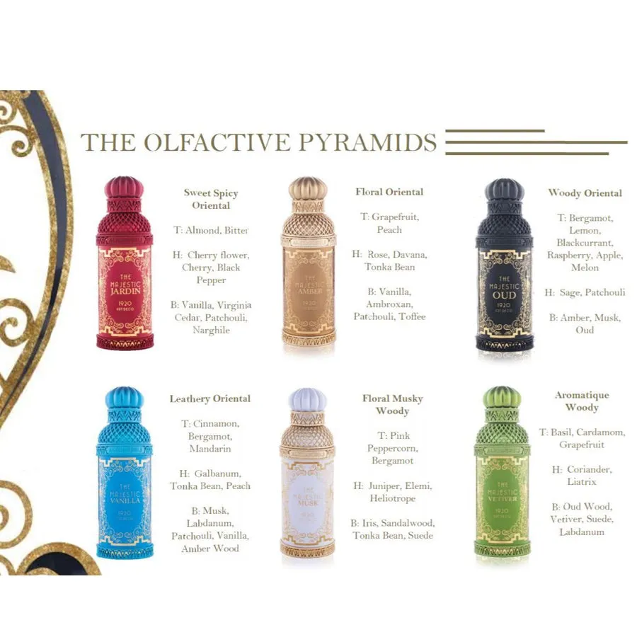 Art Deco Majestic Musk 3.4 oz EDP Unisex