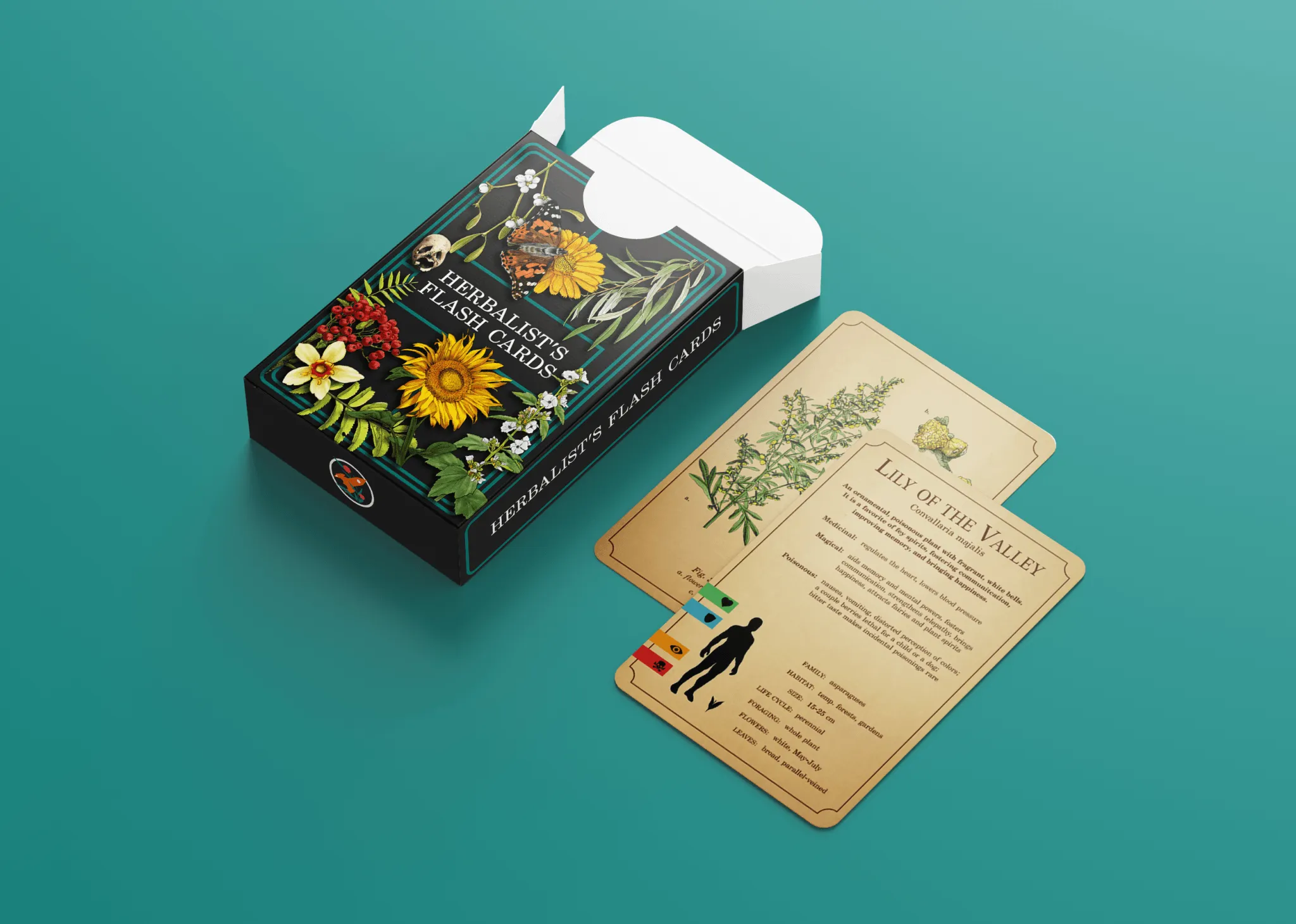 Herbalist's Primer Bundle