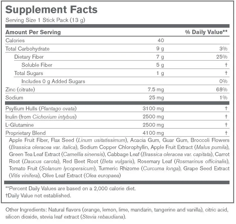 Ultrabiome Dtx
